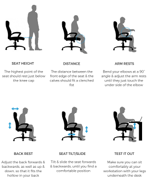 MAKE THE MOST OF YOUR ERGONOMIC CHAIR - PCF Australia